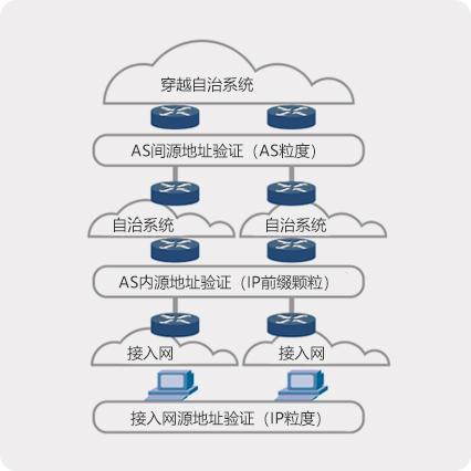 首页-suncitygroup太阳集团官方网站