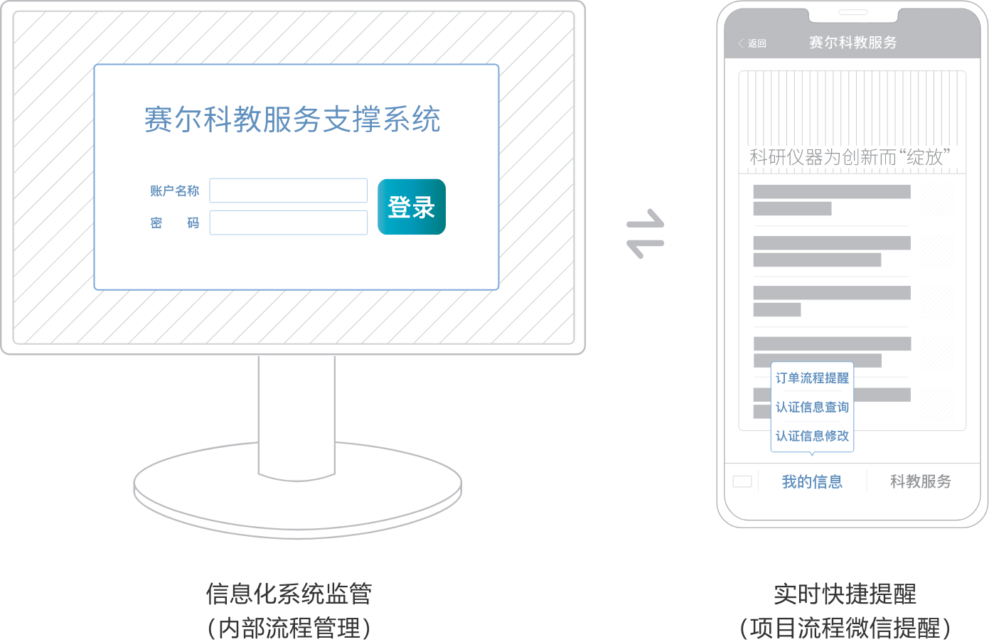首页-suncitygroup太阳集团官方网站
