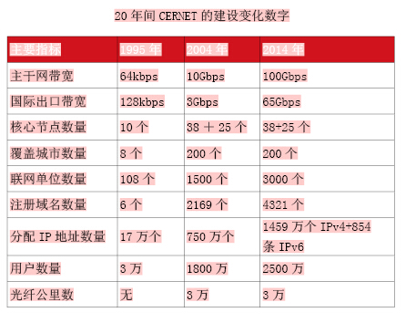 2f088ddbe84a0c9