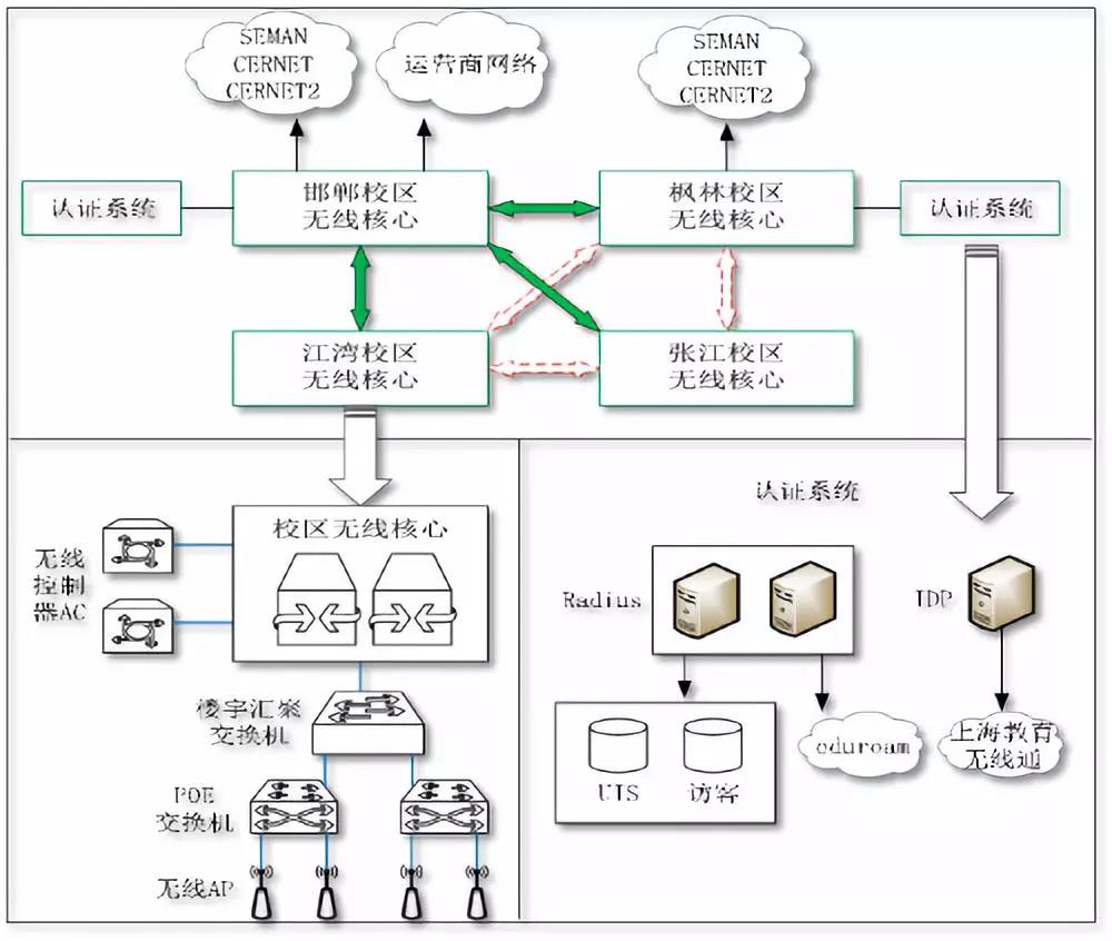 首页-suncitygroup太阳集团官方网站